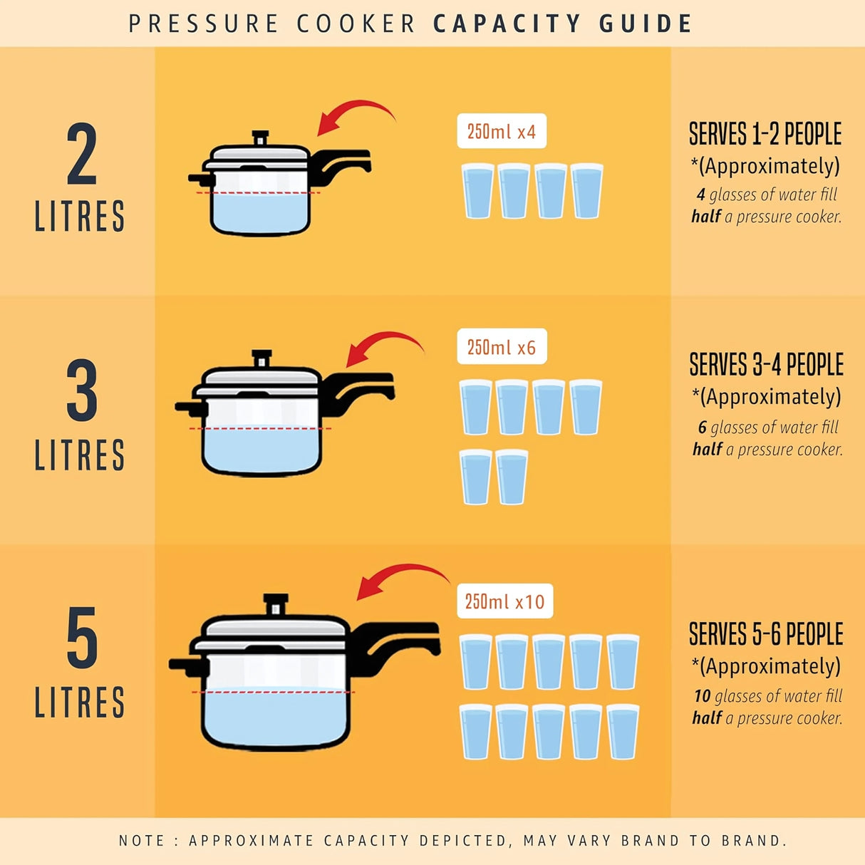 Butterfly Curve SS Pressure Cooker 2 L_8