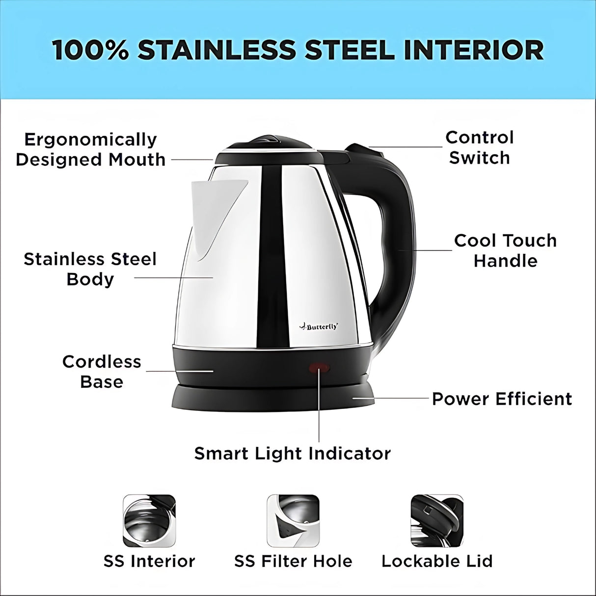 Butterfly EKN Electric Water Kettle 1.5 L – Silver and Black_5