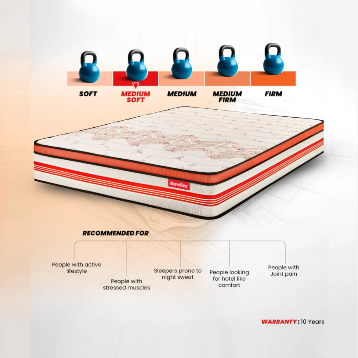 Duroflex Boltt Plus Arctic Ice Euro Top Bonnell Spring Mattress_7