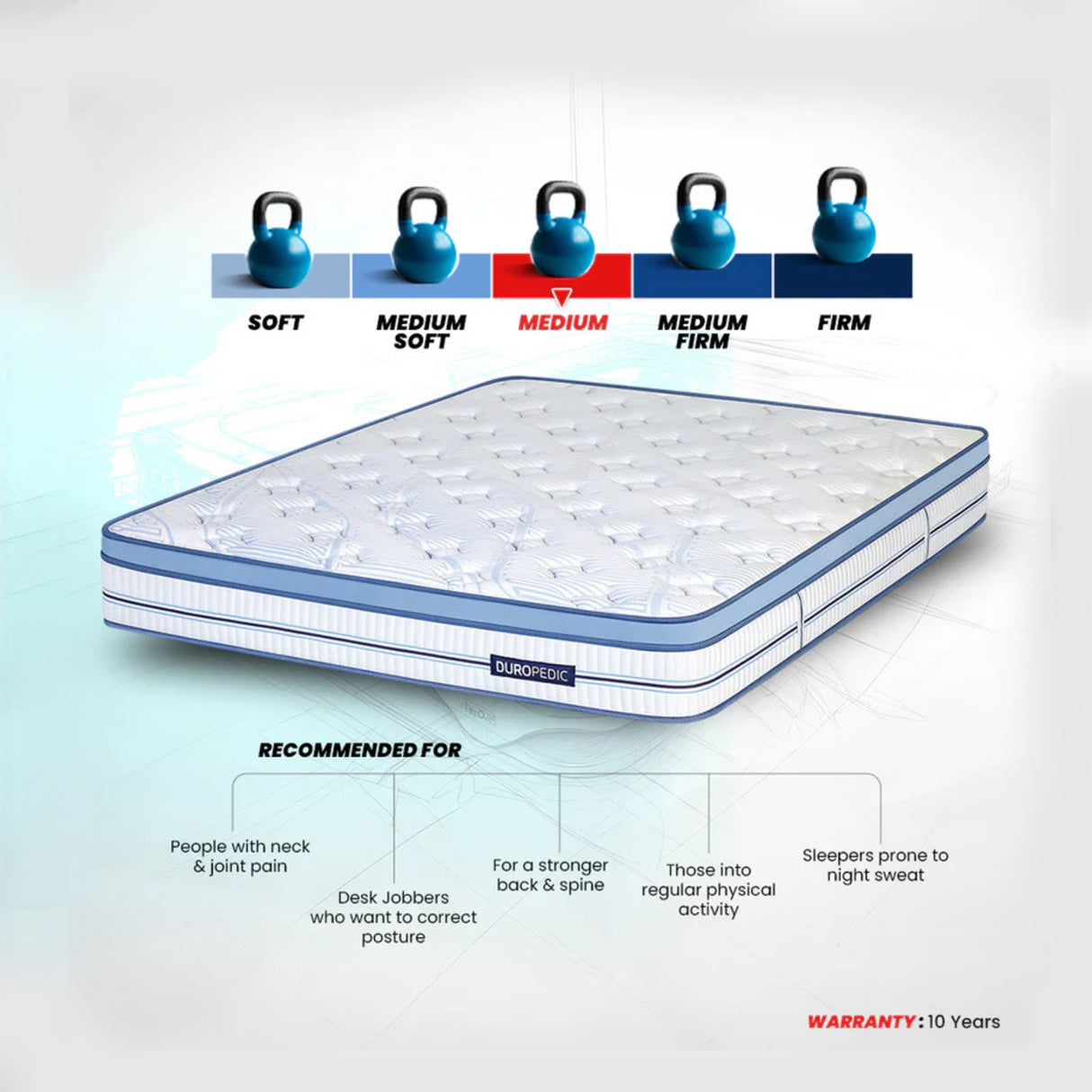Duroflex Posture Perfect Euro Top Pocket Spring Mattress_3