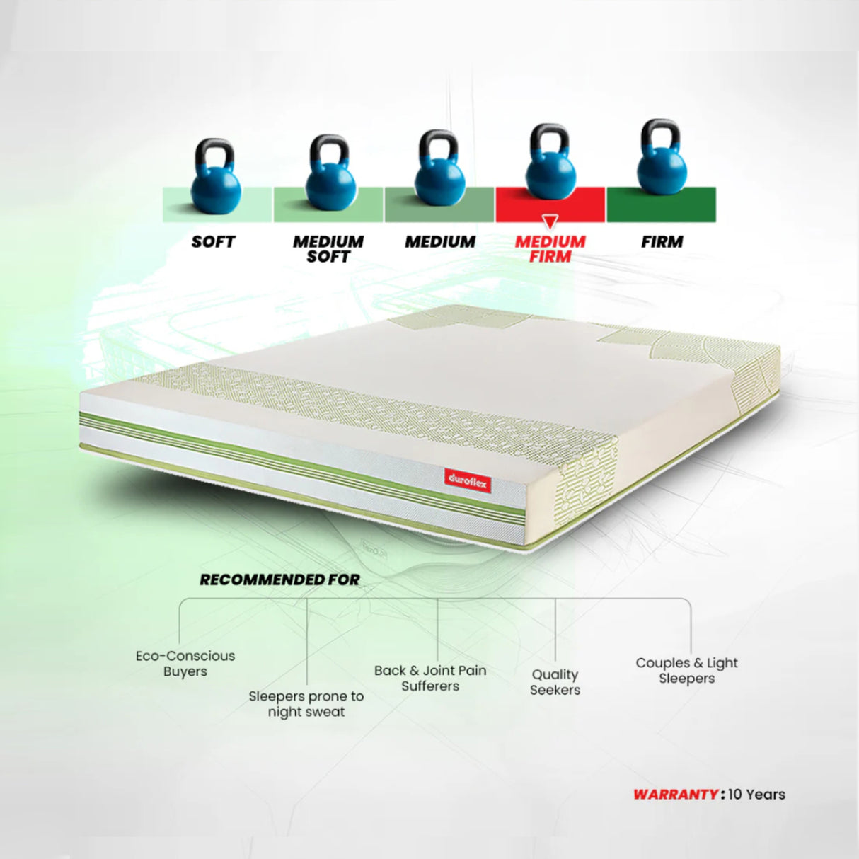 Duroflex Tatva Latex and Coir Mattress_7