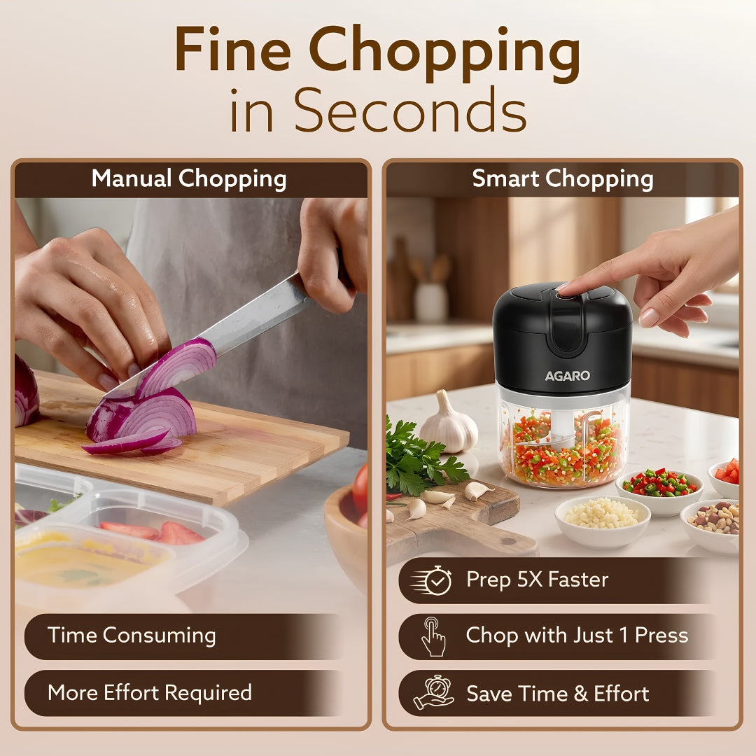 Electric Mini Chopper 34036