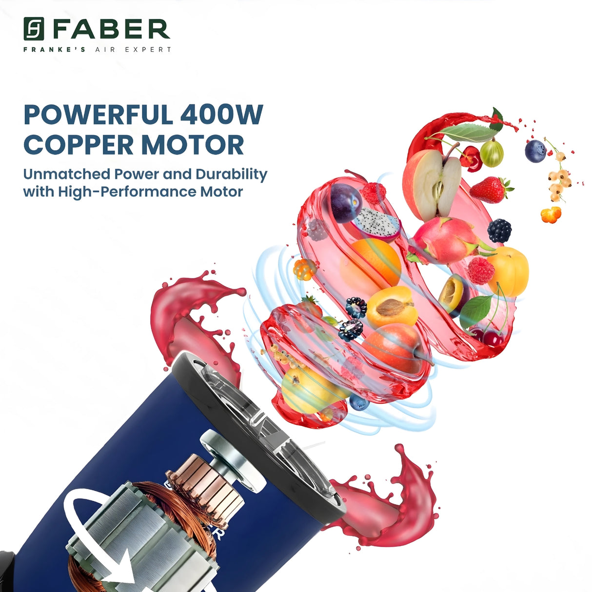 Faber Sportz 400 W Copper Motor 3-in-1 Blender – Denim_3
