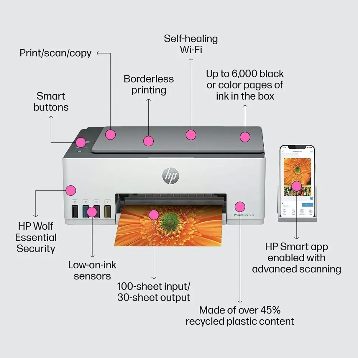 HP Smart Tank 580 All-in-One Wireless Printer - White_4