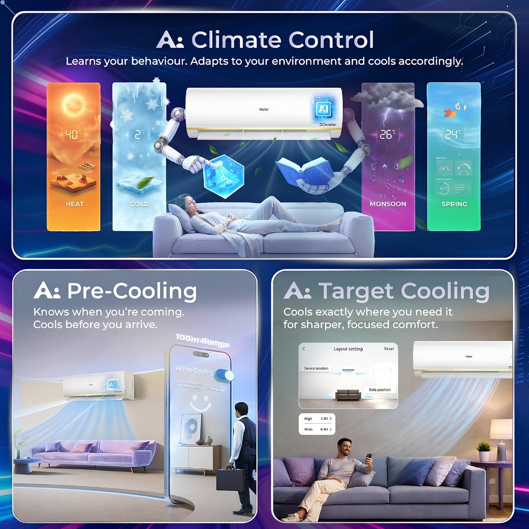 Haier HSA14KU-GAI5NB-I Split Air Conditioner 1 ton - White_Feature_2