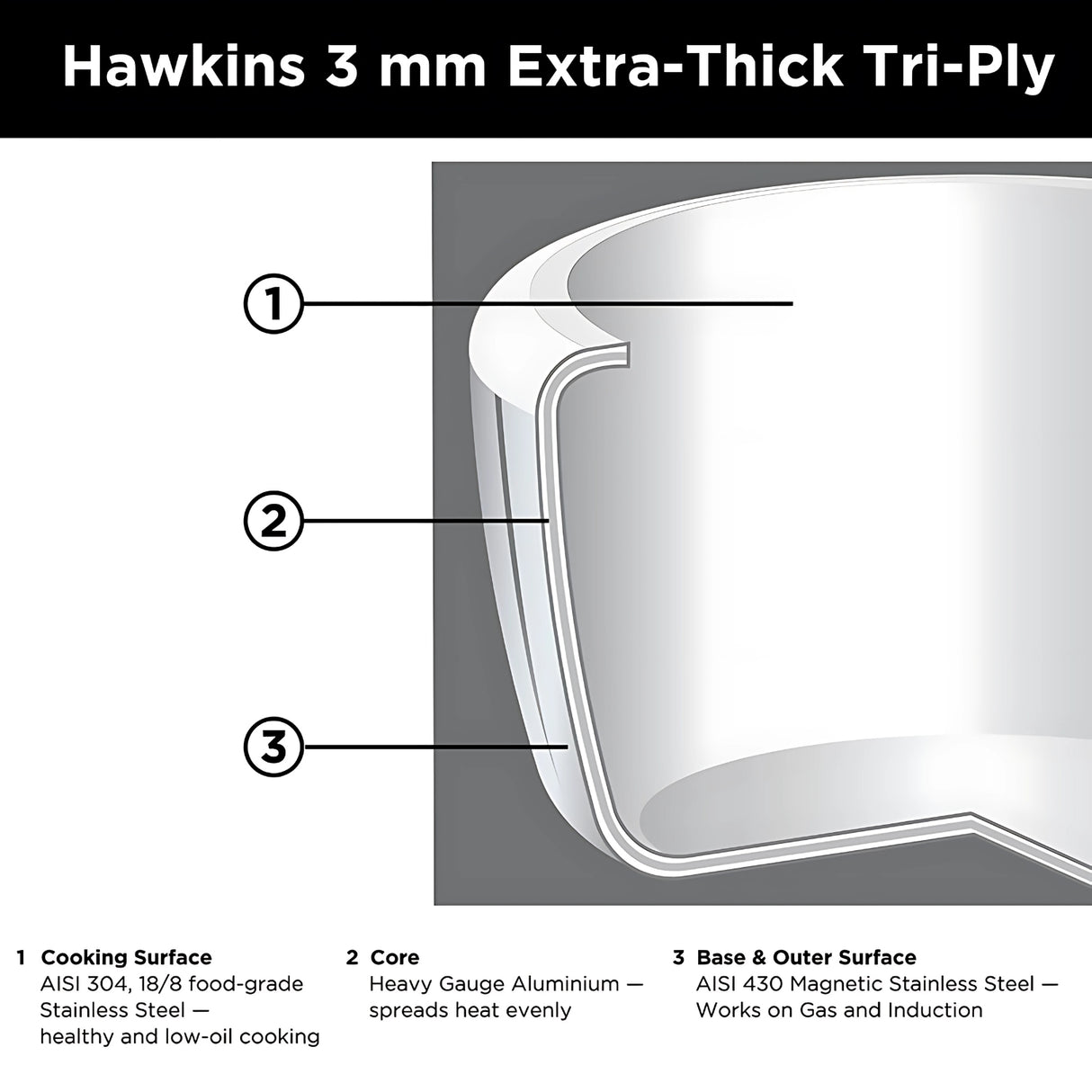 Hawkins Tri-Ply SS Pressure Cooker (HSST7W) 7 L_6