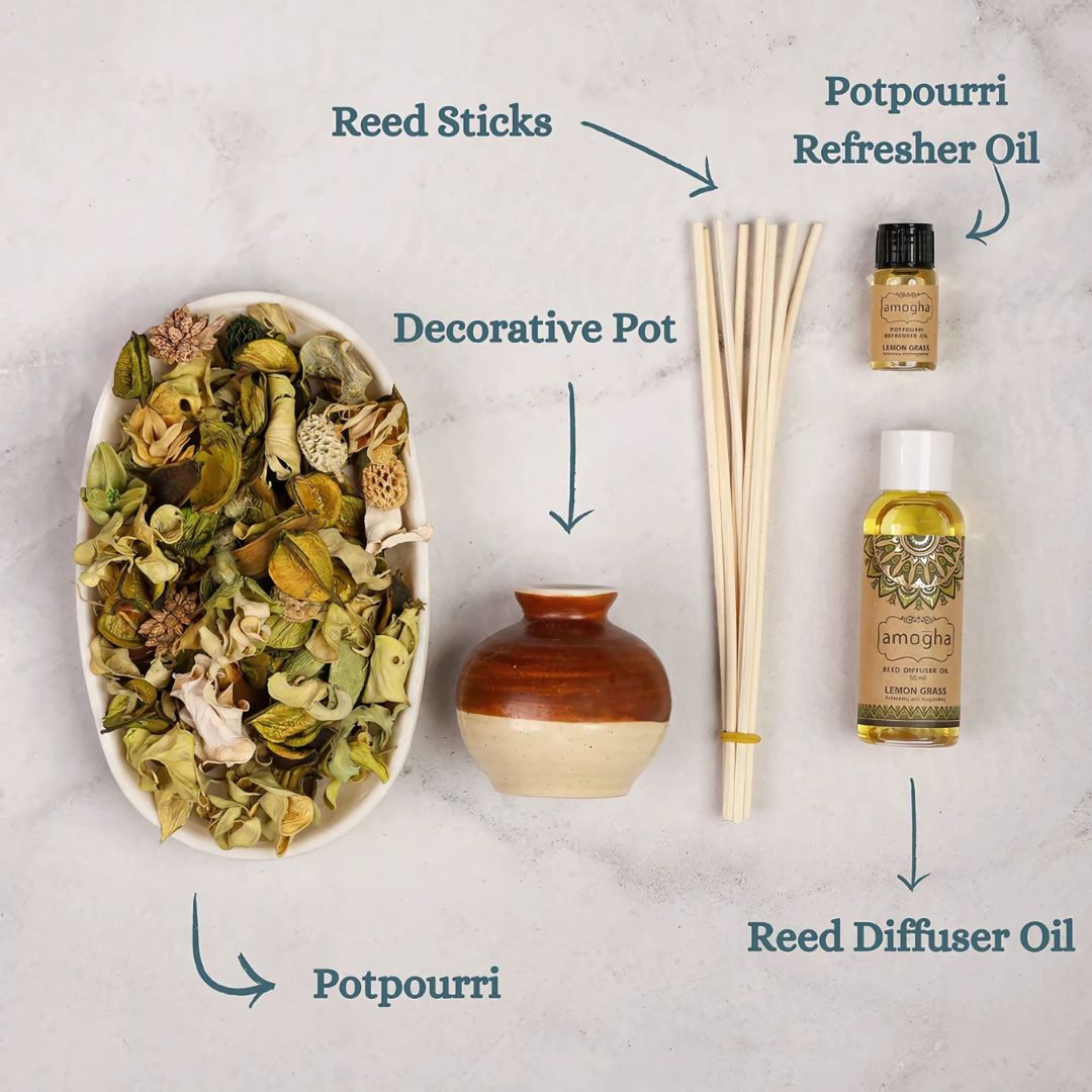 IRIS Fragrance Gift Set - Lemongrass_4