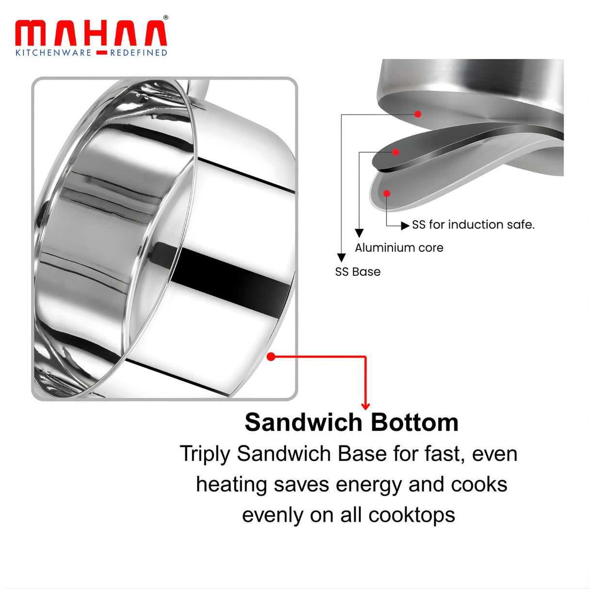 Mahaa Stainless Steel 2-Tier Utena Smart Steamer with Glass Lid 18 cm_3