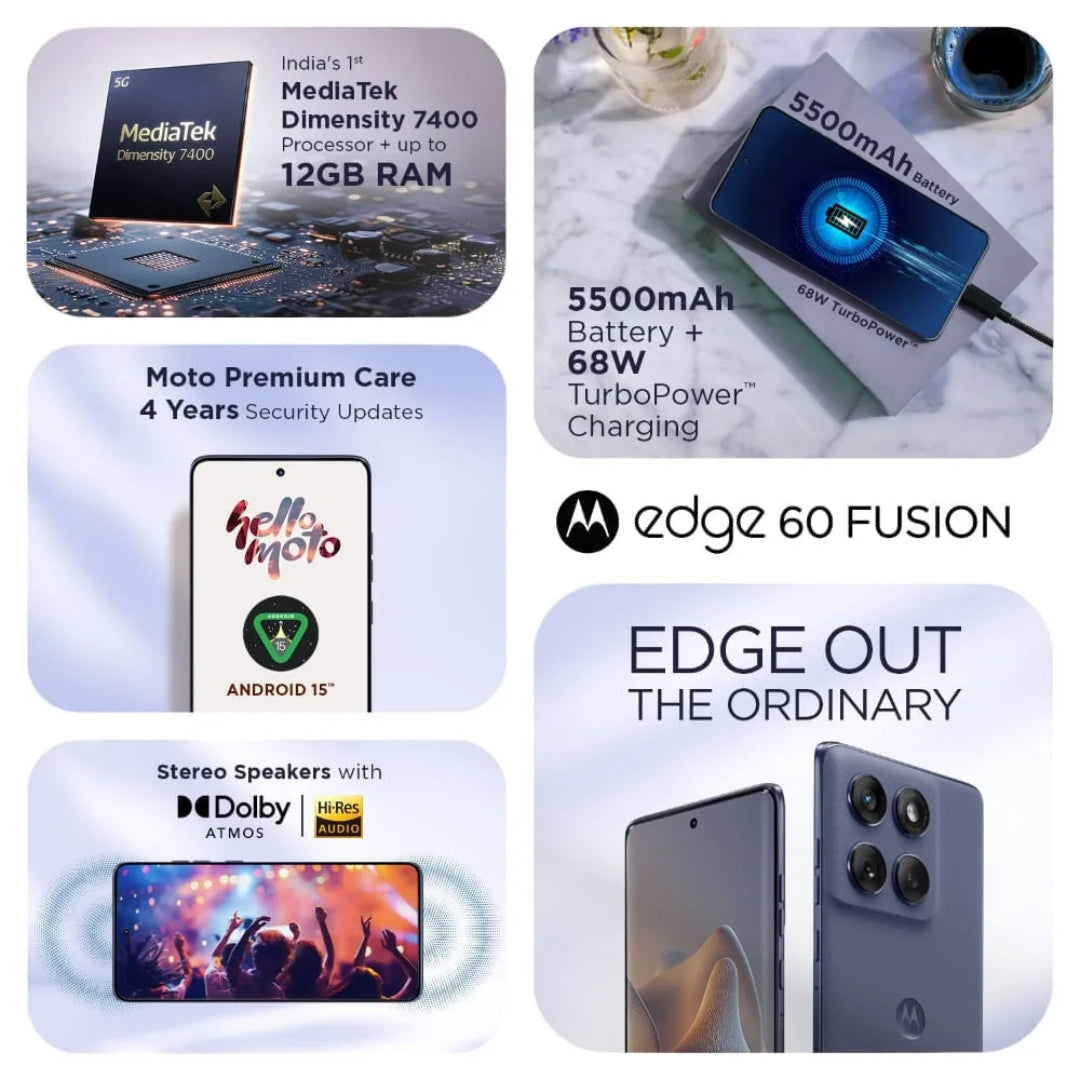 Moto Edge 60 Fusion (8_256GB Pantone Slipstream)_Features 1