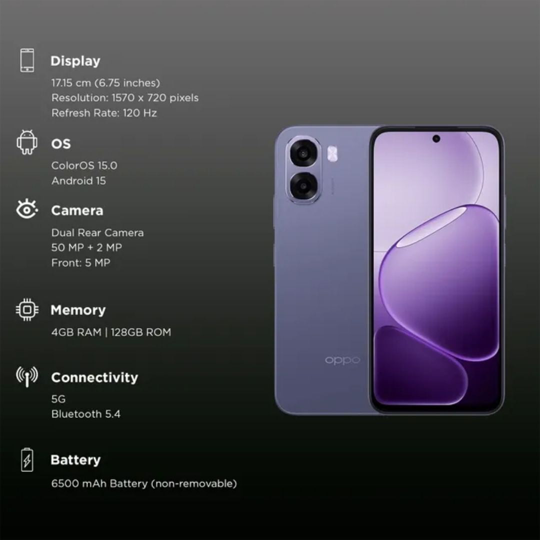 Oppo A6s 5G (4_128 GB Plum Purple)_3