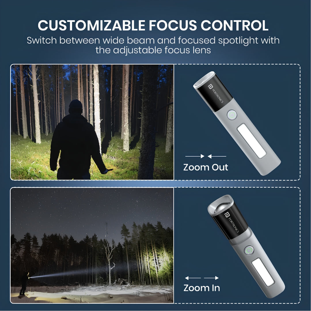 Portronics POR 3045 Eco Glow 2_Features 1