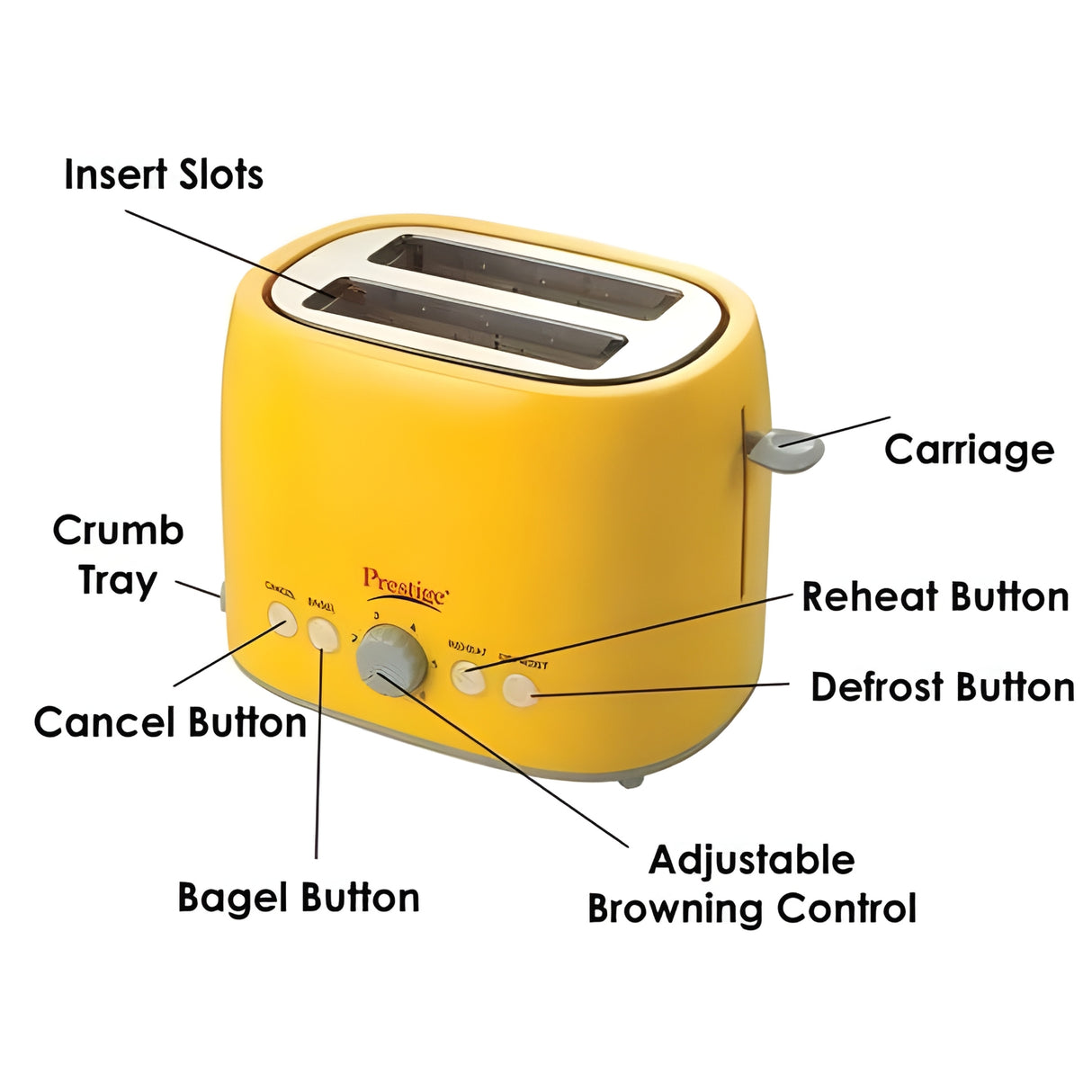 Prestige 41703 PPTPKY 850 W 4 Slices Pop‑Up Toaster – Yellow_5