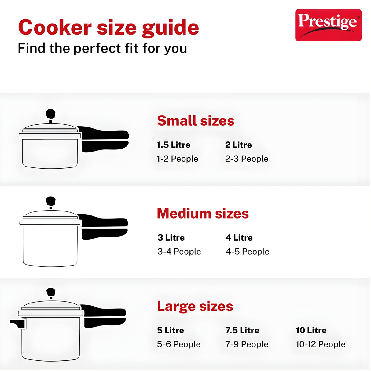 Prestige Aluminium Popular Svachh Outer Lid Pressure Cooker 1.5 L_7
