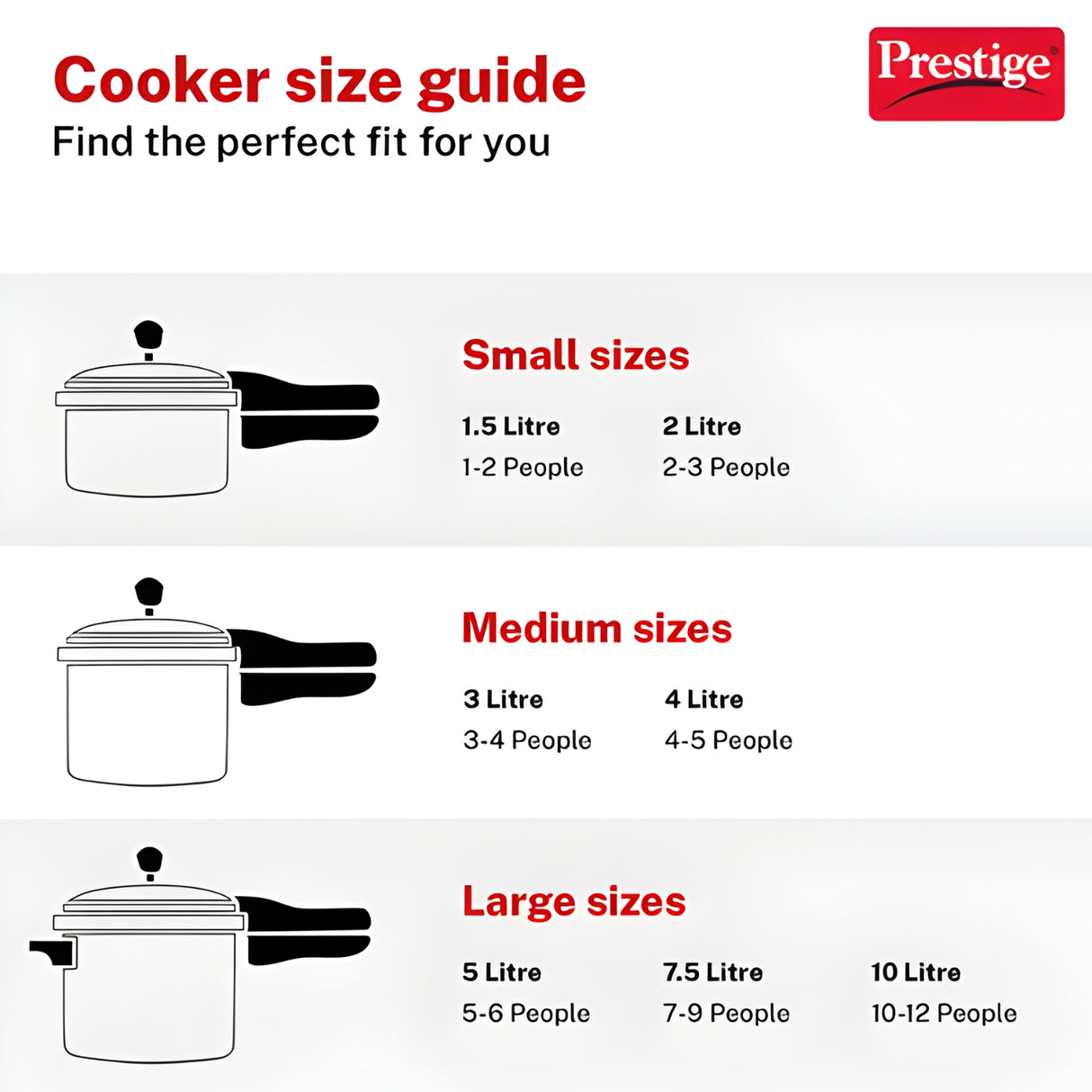 Prestige Aluminium Popular Svachh Outer Lid Pressure Cooker 3 L_7