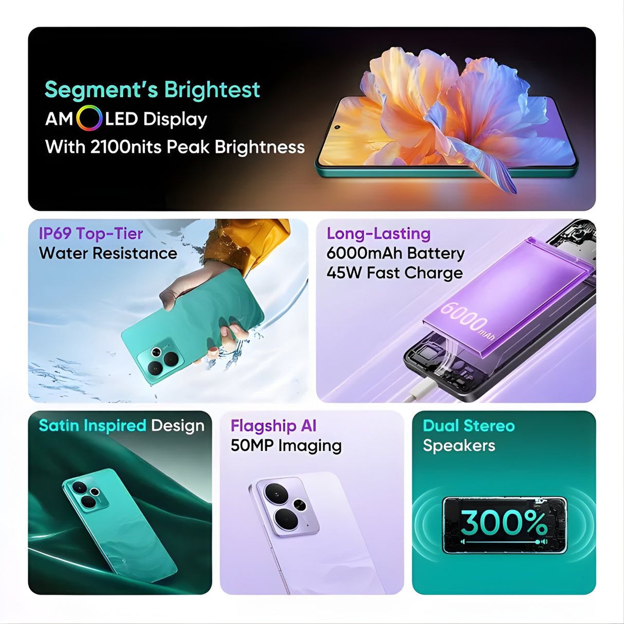 Realme%2014T%205G%20Surf%20Green_6