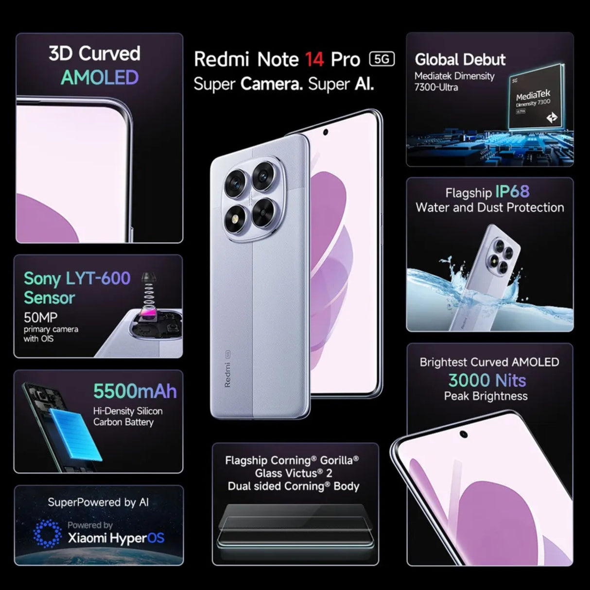 Redmi Note 14 Pro 5G (8/128 GB, Phantom Purple)_7