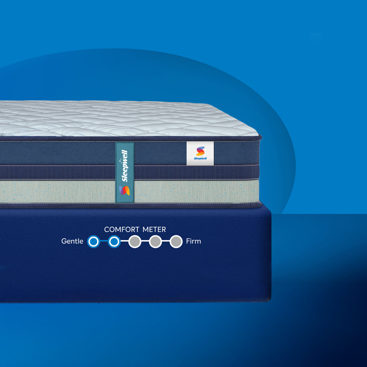 Sleepwell Pro Nexa Premium Foam Mattress-3