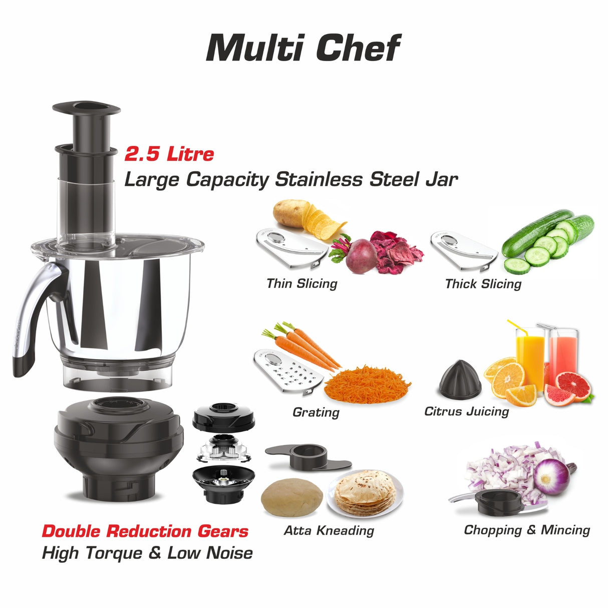 Vidiem V Star ADC Mixer Grinder 750 Watts – Black_3
