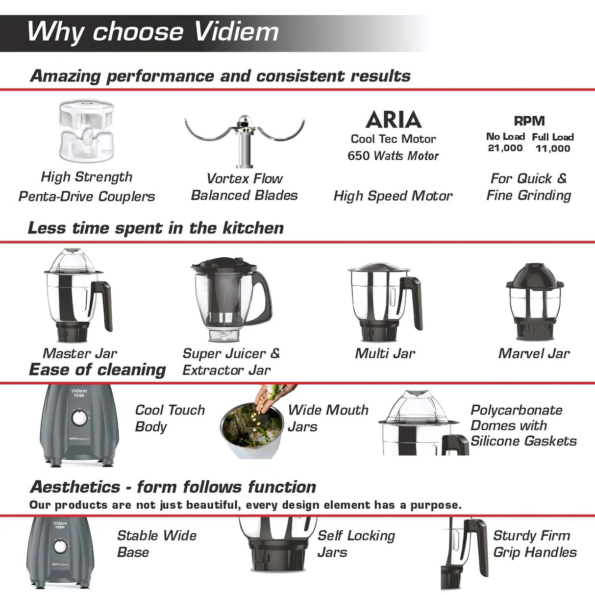 Vidiem Veer 650W Mixer Grinder – 3 Stainless Steel Jars Durable ABS Body Powerful & Compact Mixie_6