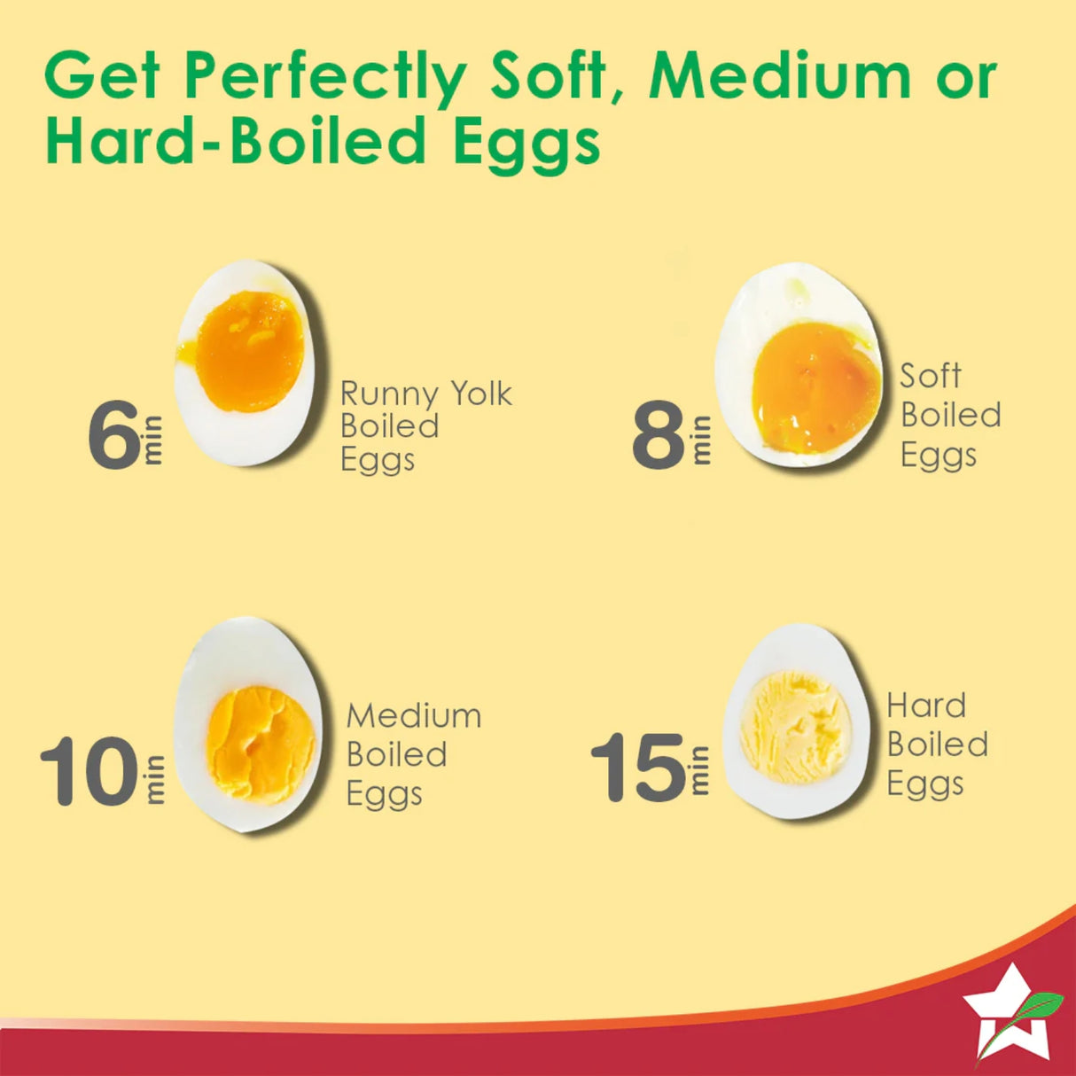 Wonderchef%20essenza%20egg%20boiler3