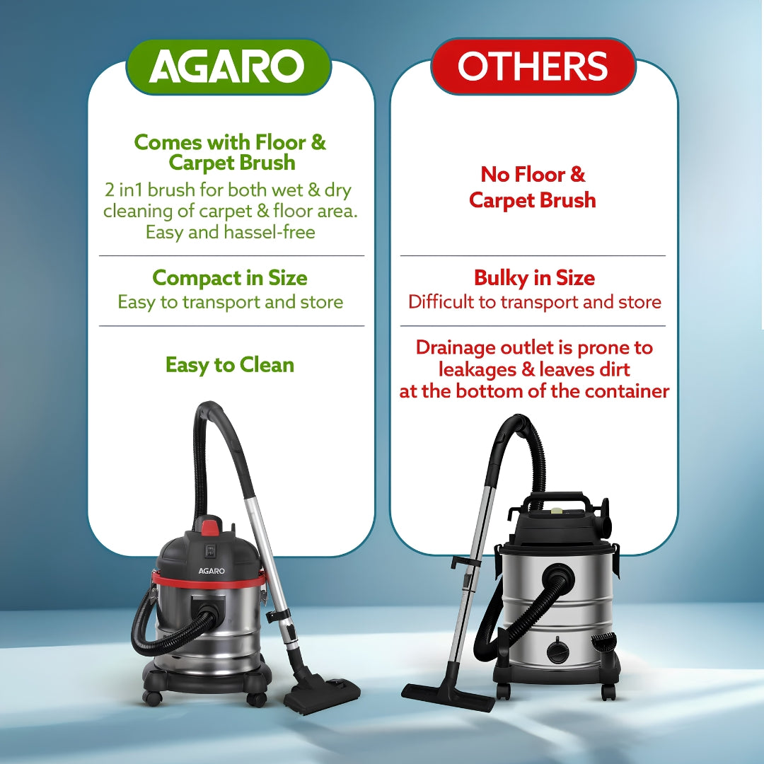 AGARO ACE WET & DRY VACUUM CLEANER 1600W 332905