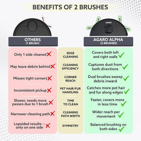 ALPHA%20ROBOTIC%20VACCUM%20CLEANER2