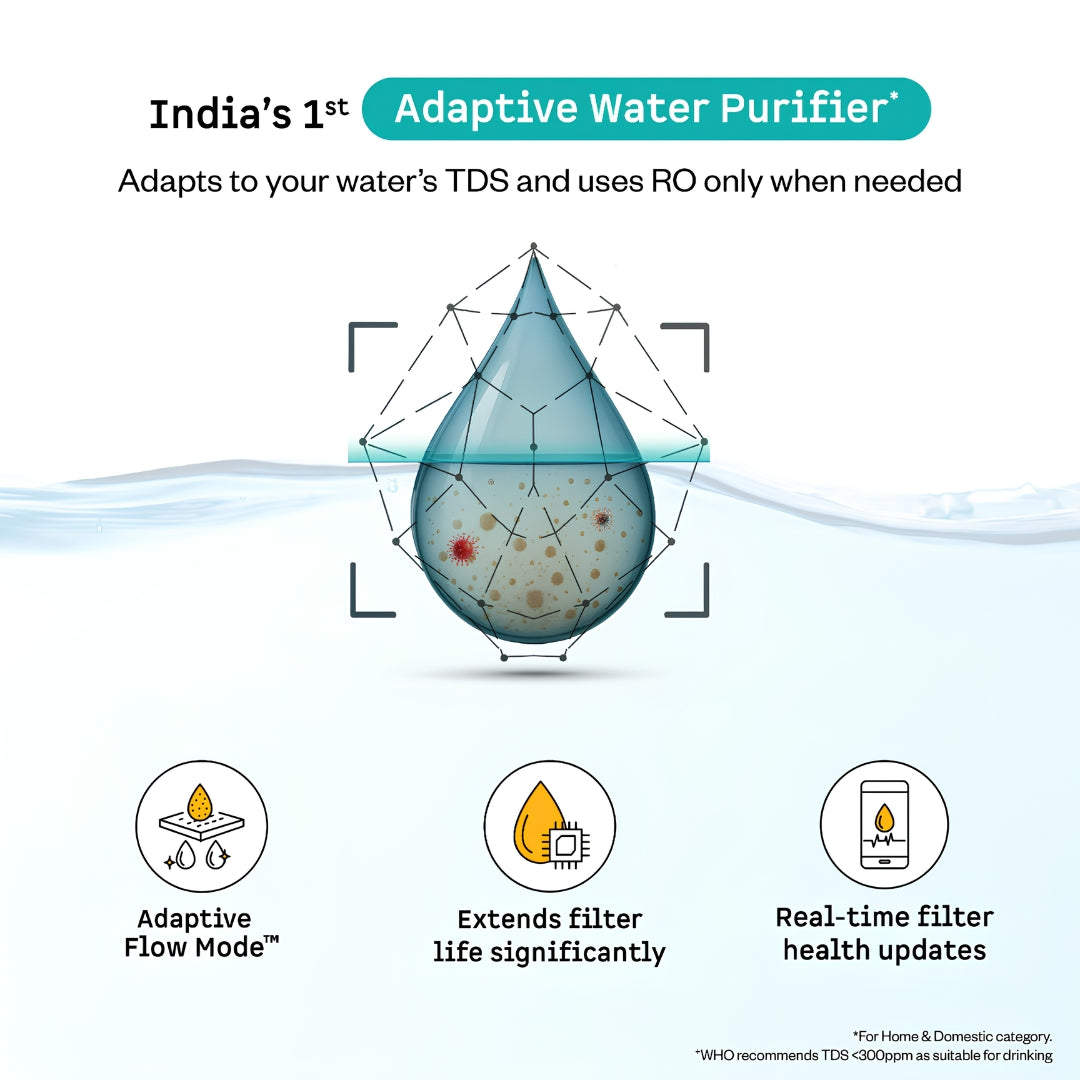 ATOMBERG INTELLON WATER PURIFIER-FG07483
