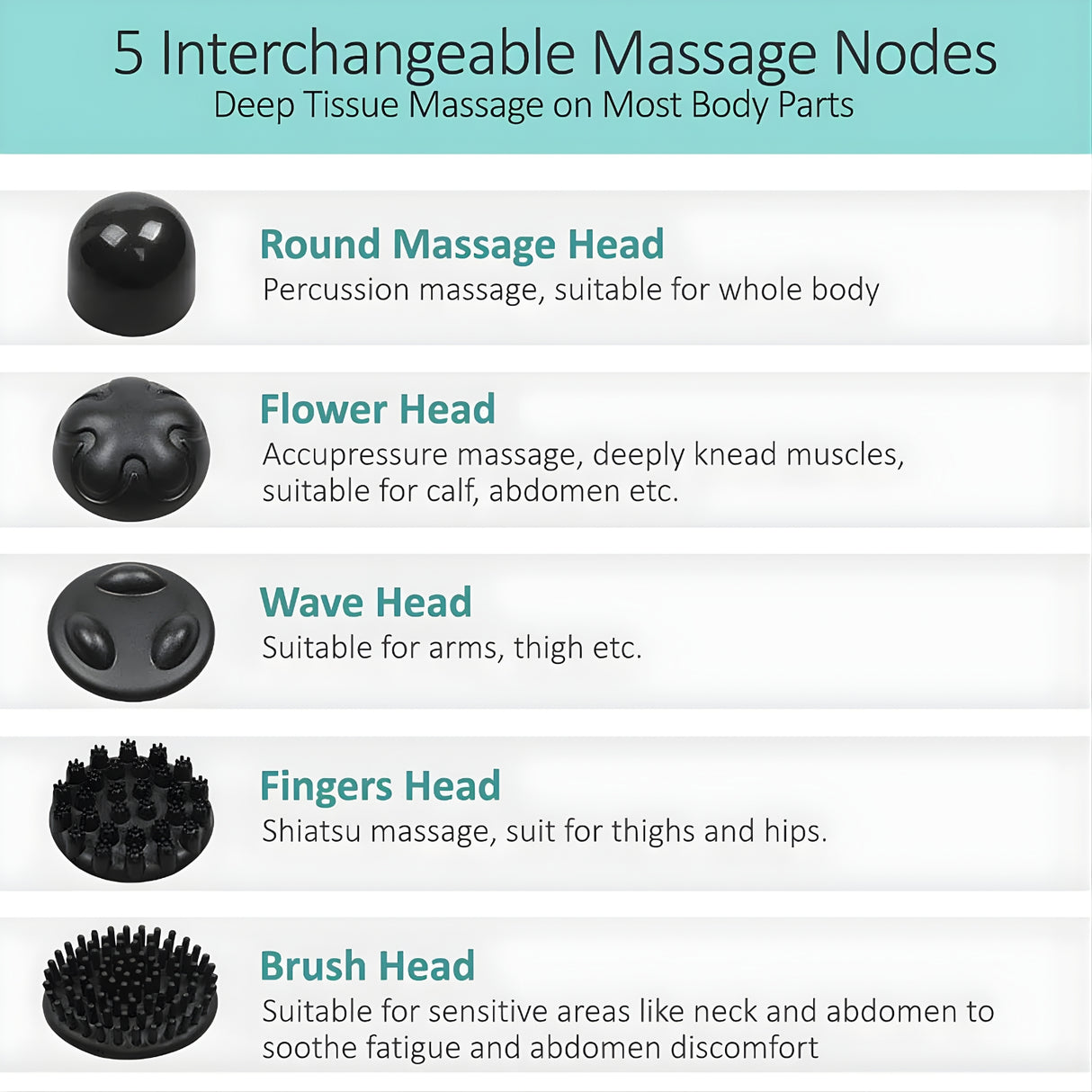 Agaro Comfort Handheld Body Massager 30 Watts - Black_3