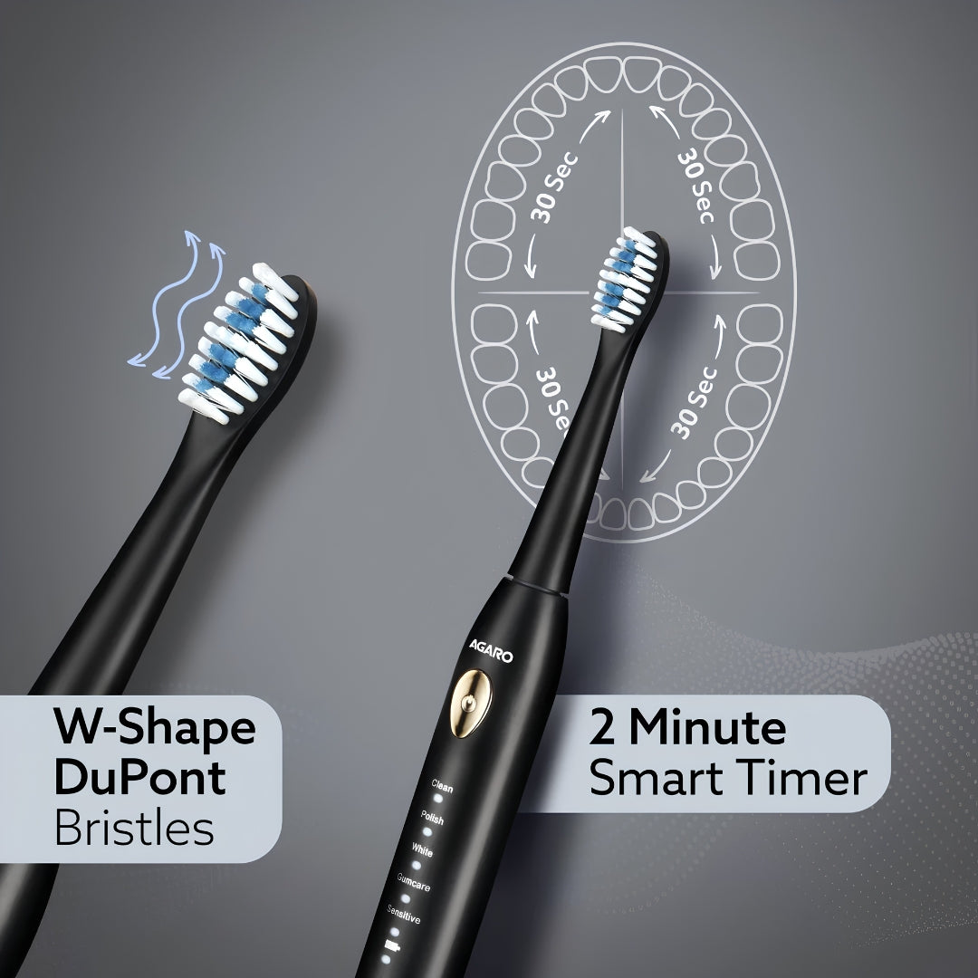 Agaro Cosmic Lite Electric Tooth Brush with 5 Modes - Black_Featur_5