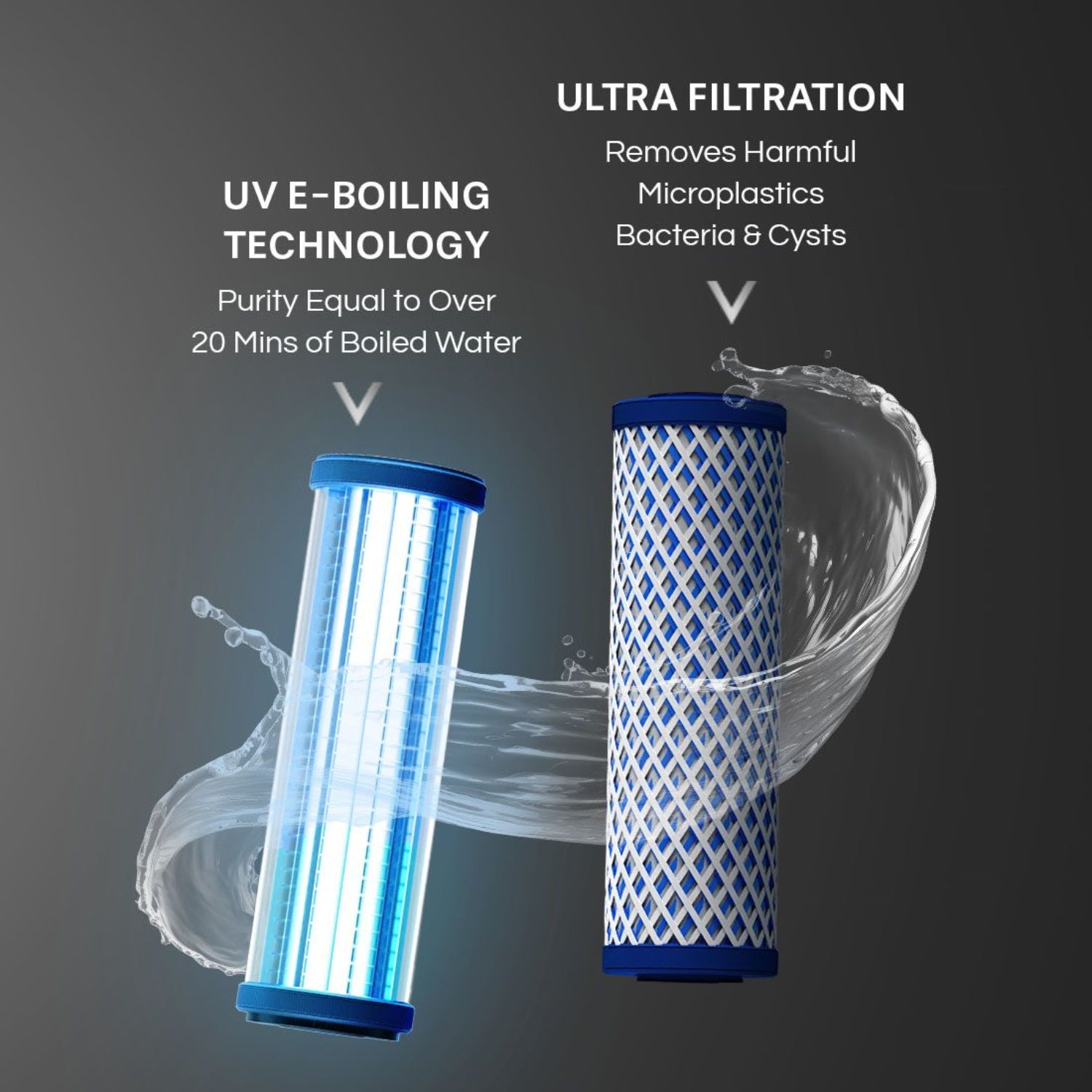 Aquaguard Blaze Insta UV+UF Water Purifier 5.6 L – Black_8