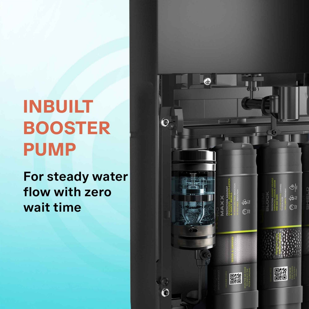 Aquaguard Enrich Booster Water Purifier 6 L - White and Black_5