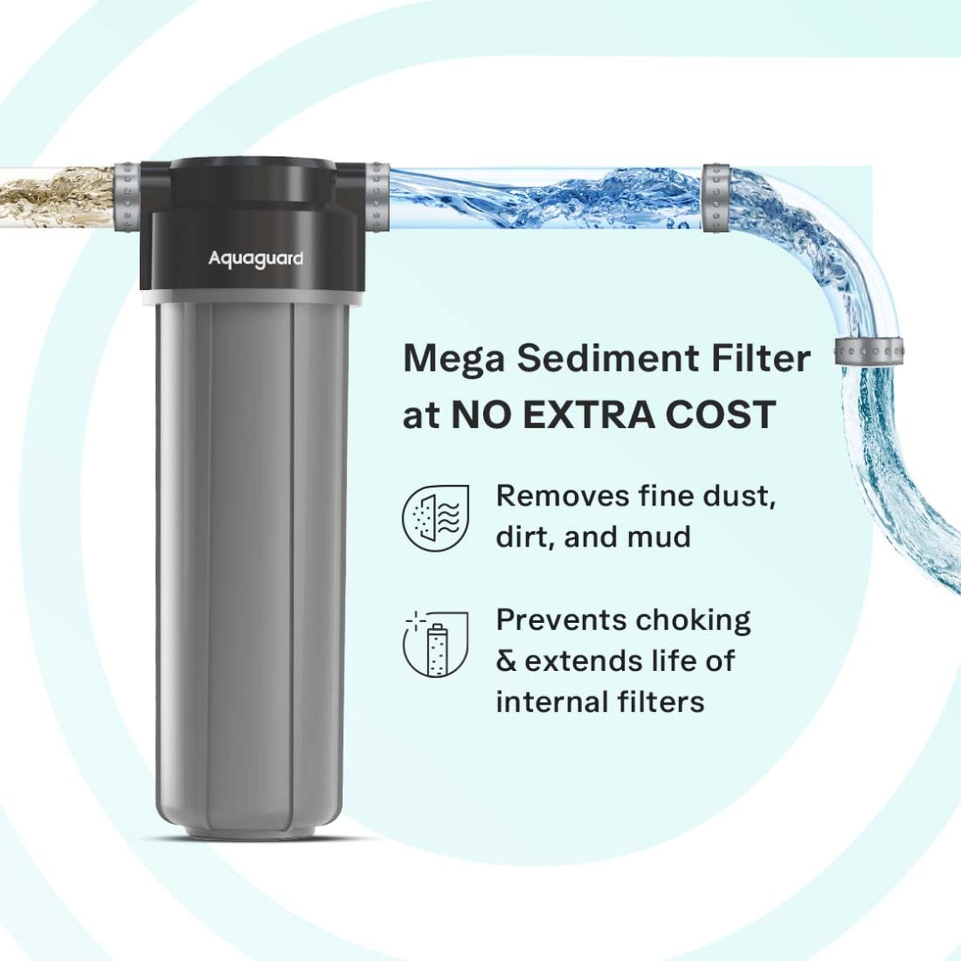 Aquaguard Sure Champ RO + UV Water Purifier 6 L - White and Black_4