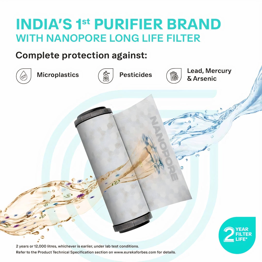 Aquaguard Sure Champ RO + UV Water Purifier 6 L - White and Black_7