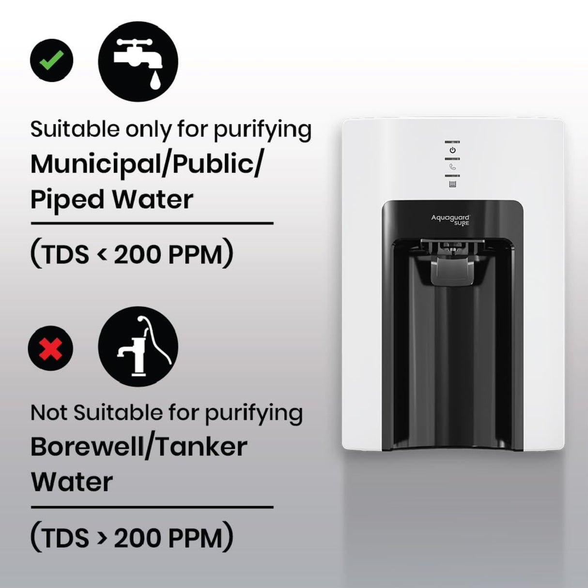 Aquaguard Sure Champ UV Water Purifier 7 L – White and Black_2