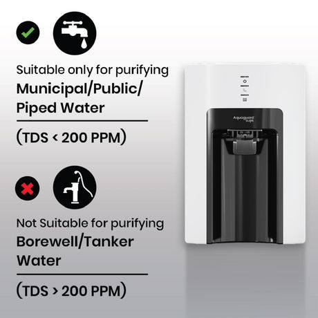 Aquaguard Sure Champ UV Water Purifier 7 L – White and Black_2