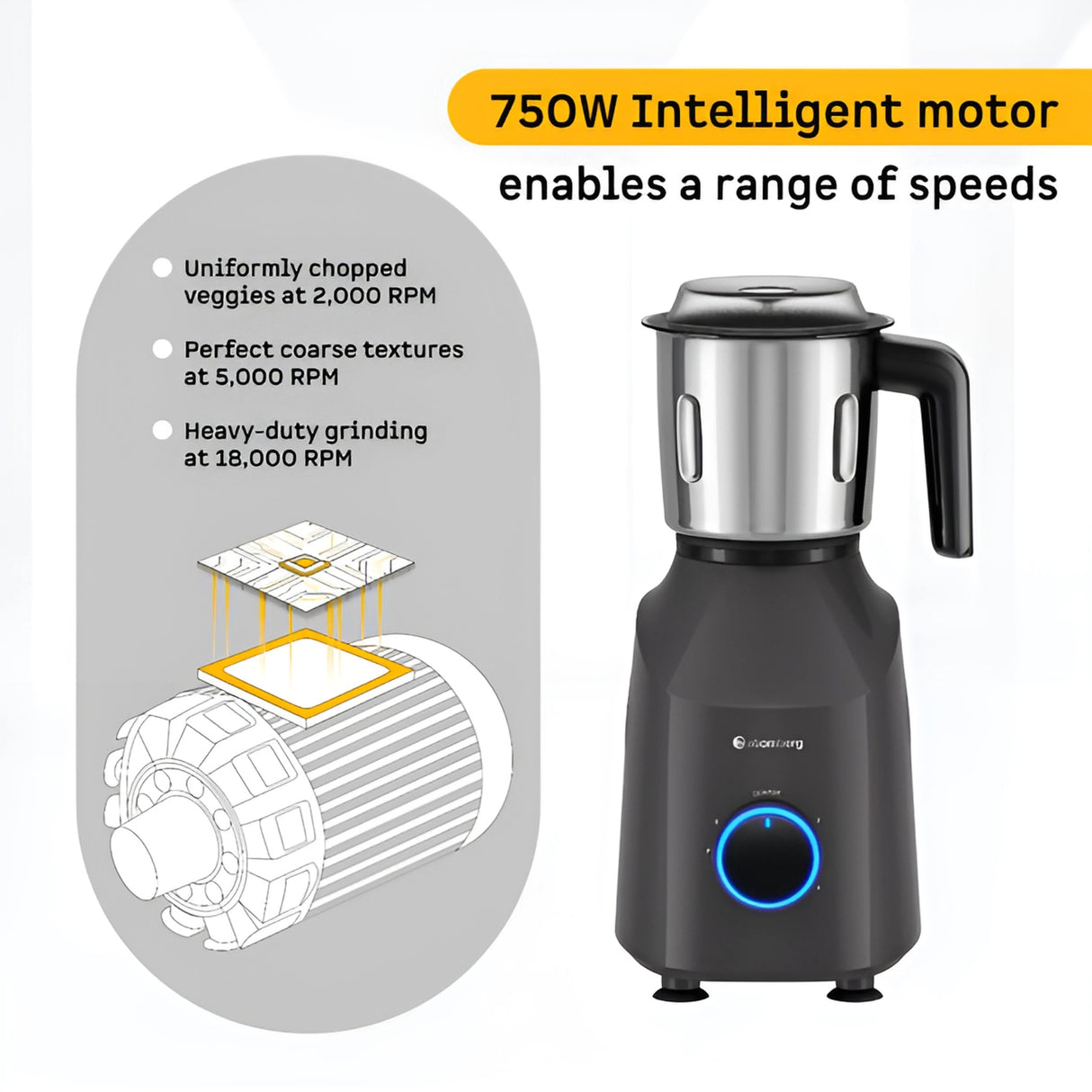 Atomberg Yulia Mixer Grinder (Pebble Grey) – 485W BLDC Motor, 3 Stainless Steel Jars, Smart Display & Energy Efficient