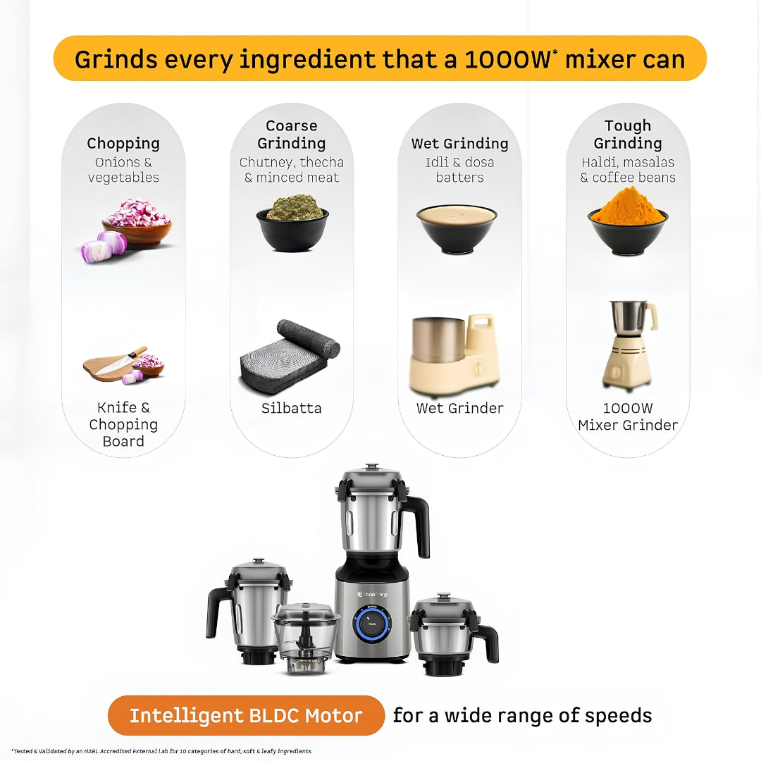 Atomberg  Mixer Grinder with Unique Coarse Mode & 4 Jars including Chopper (Zenov3