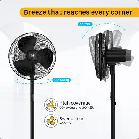 Atomberg Renesa Pedestal Fan 400 mm - Midnight Black_2