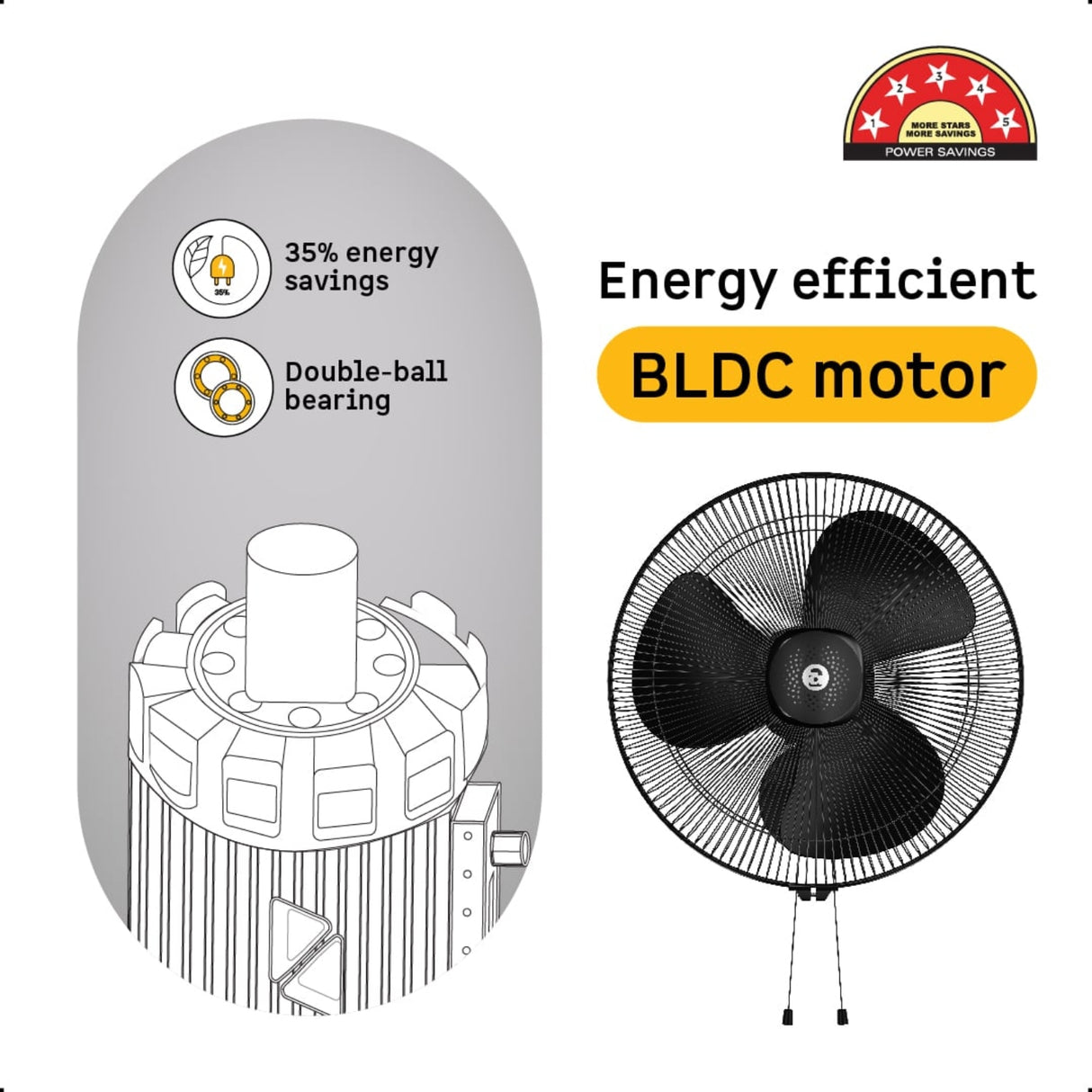 Atomberg Renesa Wall Fan 400 mm - Midnight Black_5