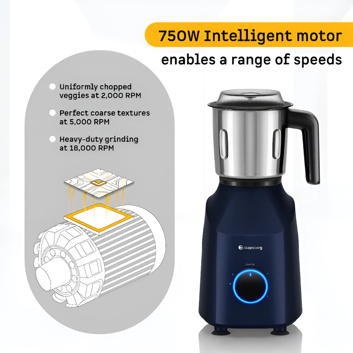 Atomberg Yulia Mixer Grinder 485W BLDC Motor - Ritz Blue_4
