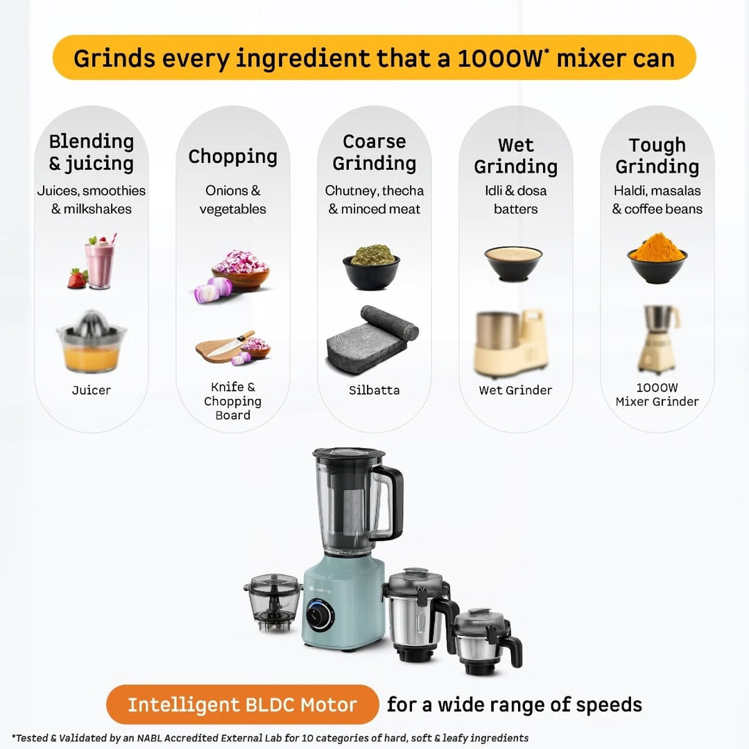 Atomberg Zenova Fresh FG1315 550W 4 Jars BLDC Motor Mixer Grinder – Misty Teal_4