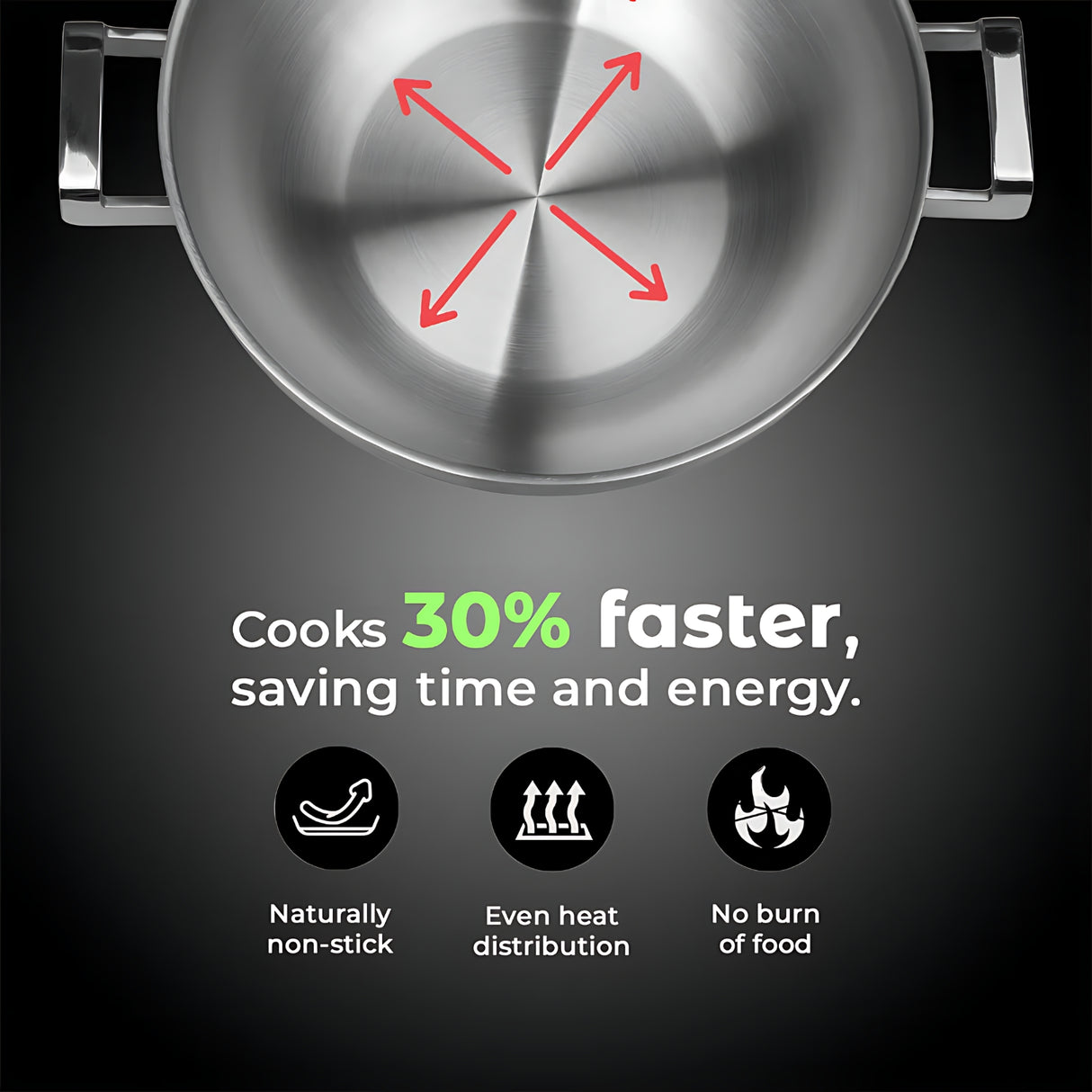 Avias AVI3 Triply Stainless Steel Fry Pan 22 cm \ 1.25 L_8