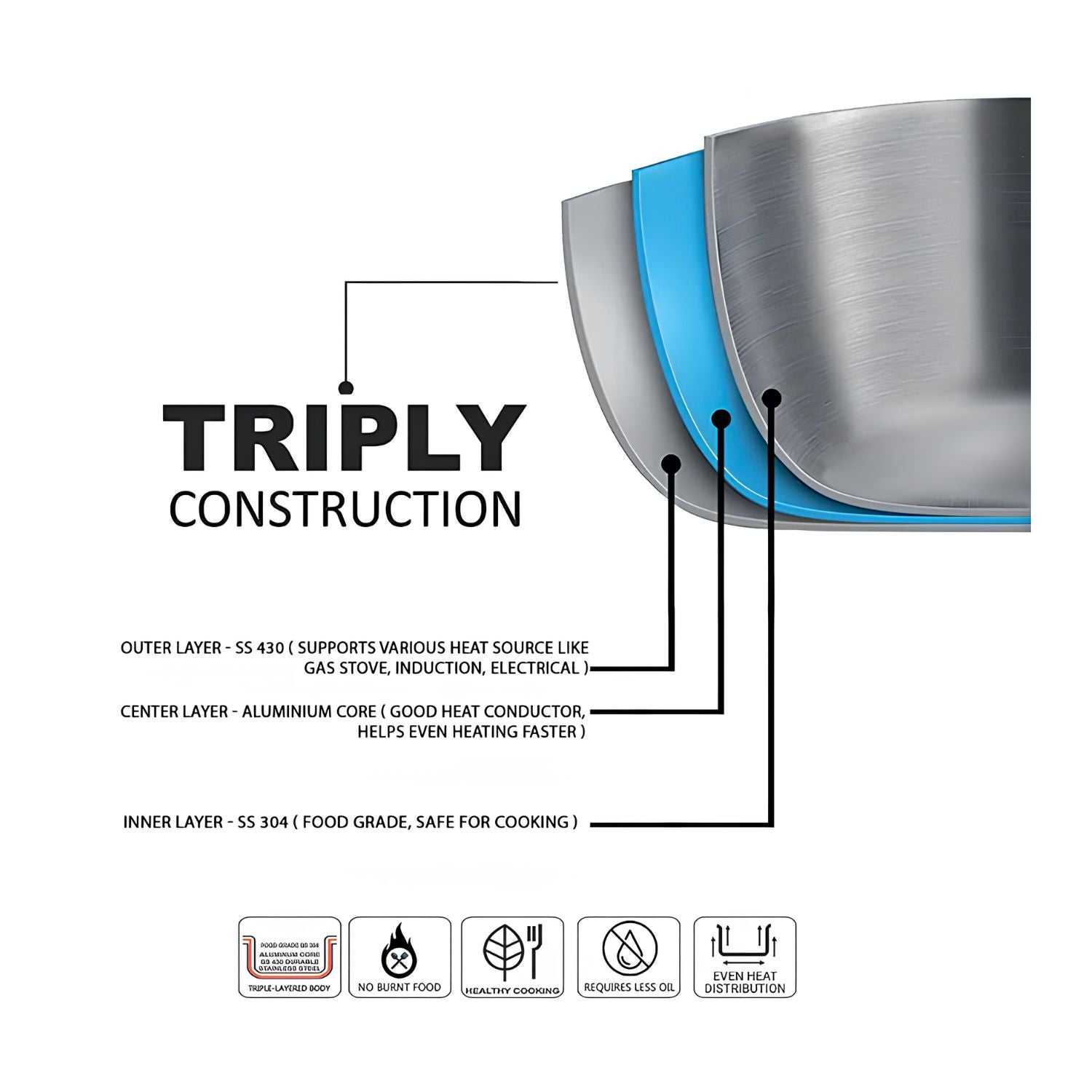 Avias Riara Premium Stainless Steel Triply Tope with SS Lid 16 cm \ 1.5 L_7