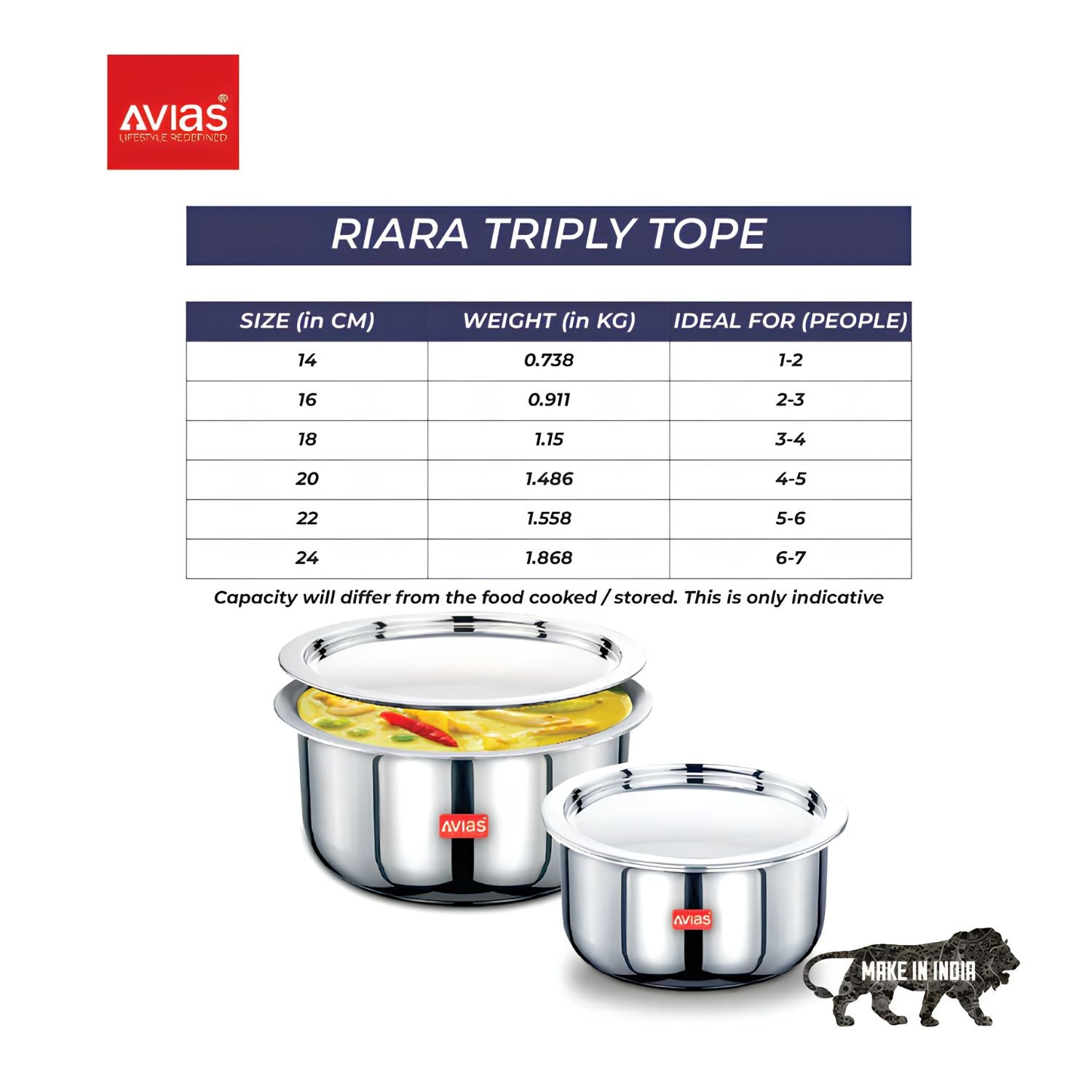Avias Riara Premium Stainless Steel Triply Tope with SS Lid 16 cm \ 1.5 L_9