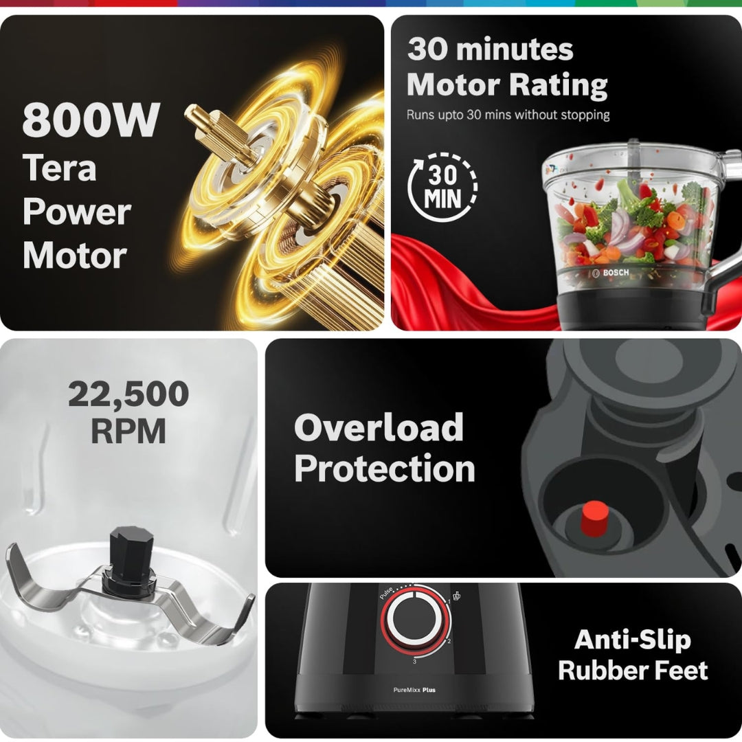 BOSCH 8515 A1KI 800 W MIXIER8