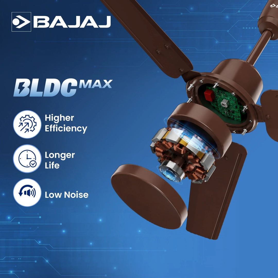 Bajaj Raftaar BLDC Ceiling Fan 1200 mm - Coal Mine Brown_Feature_2