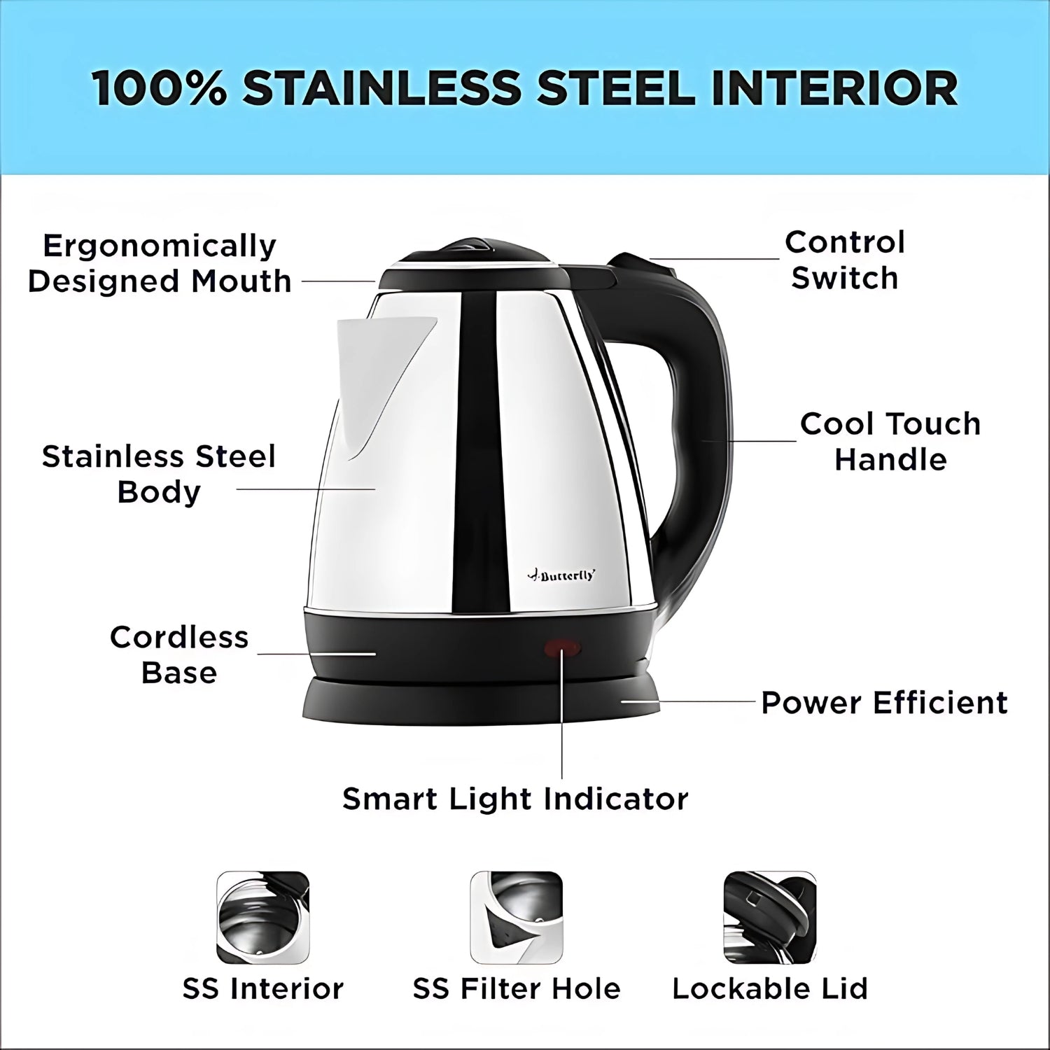Butterfly EKN Electric Water Kettle 1.5 L – Silver and Black_5