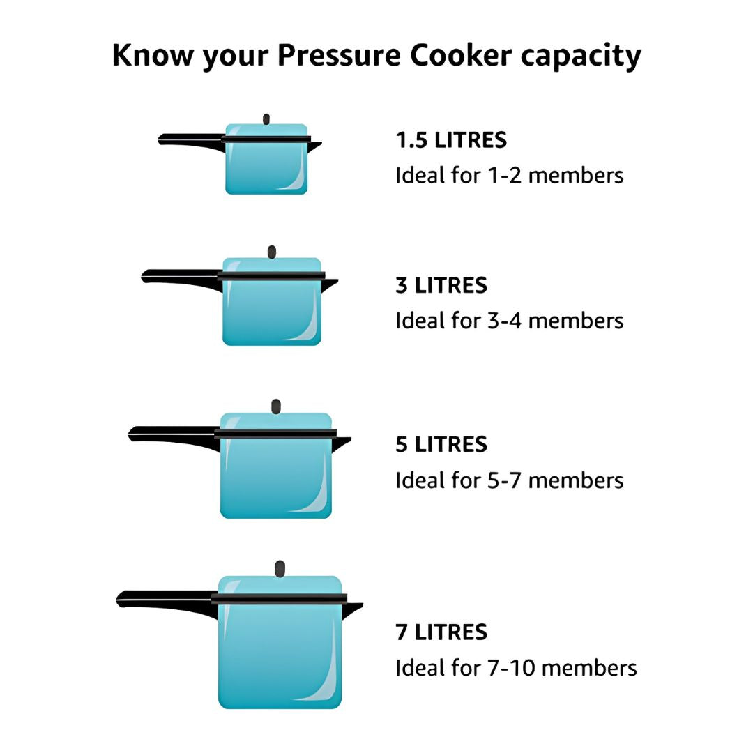 Butterfly Standard Plus Aluminium Pressure Cooker 12 L_Dimension