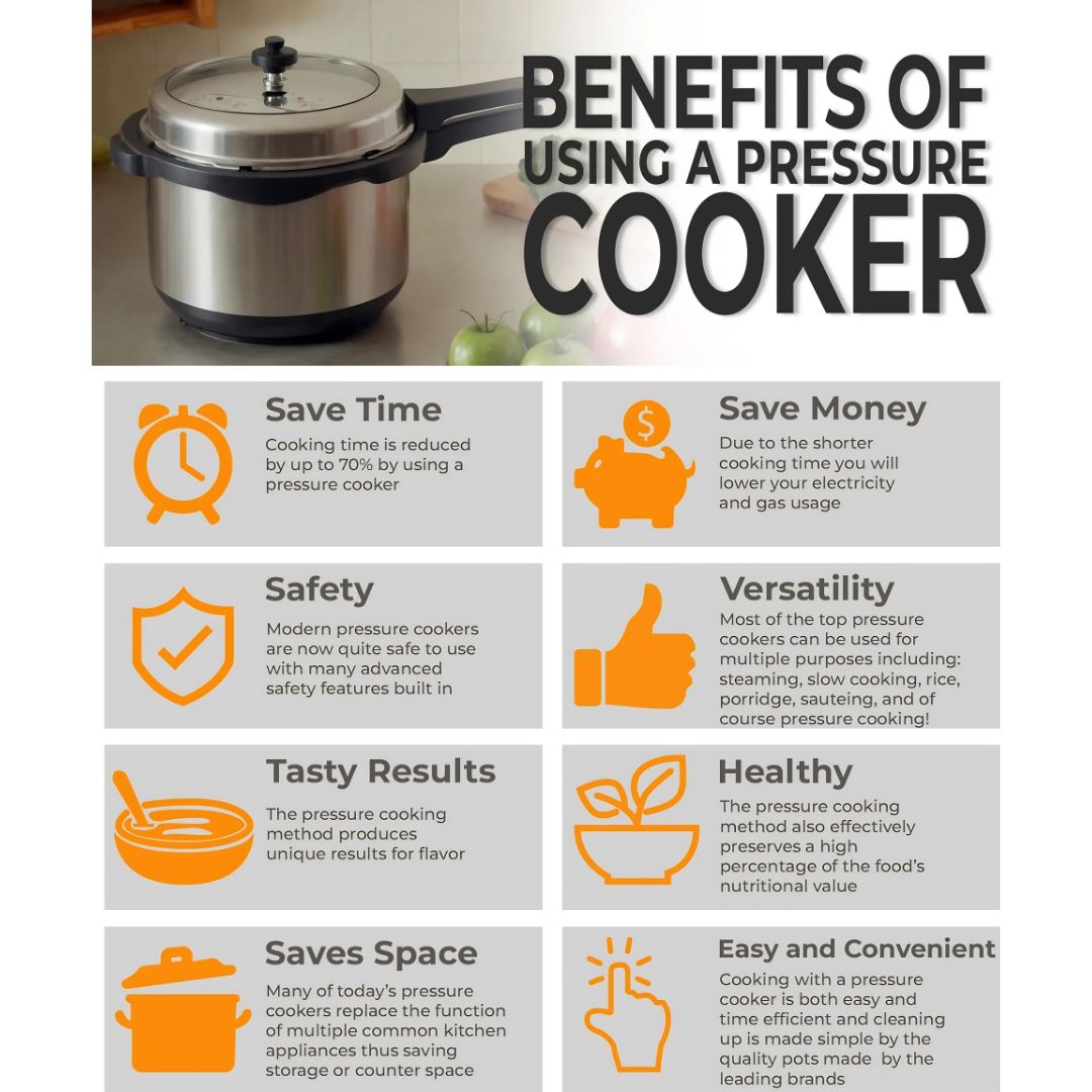 Butterfly Standard Plus Aluminium Pressure Cooker 5 L_Features