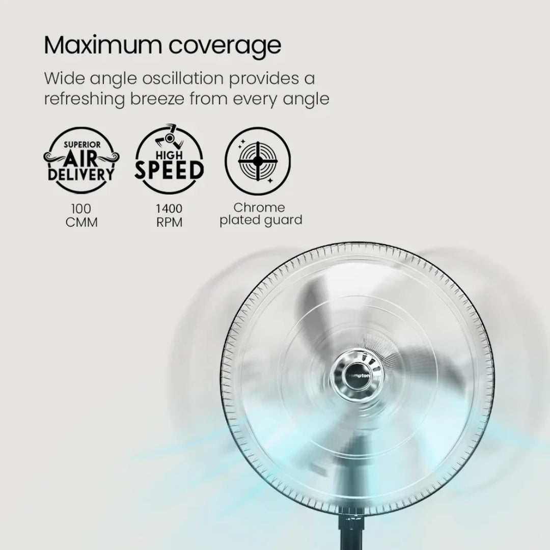 CROMPTON FAN PEDESTAL FAN SSTORM2 18BLACK -PFSTRM218BLK3